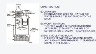 Loeffler Boiler And Its Use In A Process Plant PPT