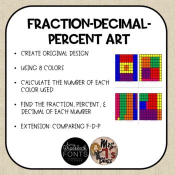 Fraction Decimal Percent Art By Courtney Evans Tpt