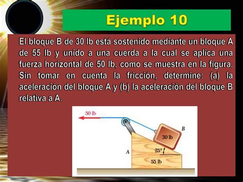 2010 DINAMICA DE UNA PARTÍCULA CURSO FISICA I UNIVERSIDAD NACIONAL