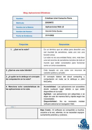 Modalidades de aprendizaje Virtual Cómo impacta en tu vida personal