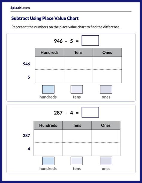 Free Printable Place Value Chart Plus Activities To Try Math