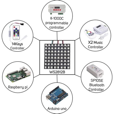 Pabiflo WS2812B LED Şerit 8x8 Dijital Panel WS2812 Bireysel Fiyatı