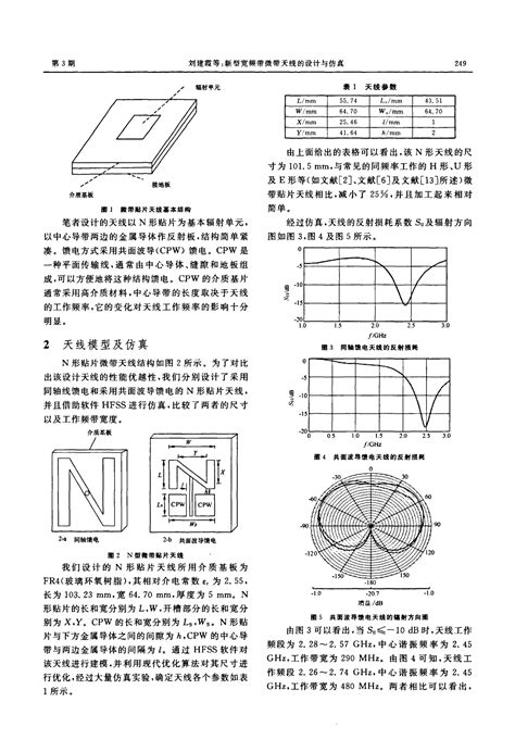 新型宽频带微带天线的设计与仿真文档之家