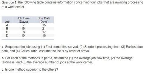 Question 1: the following table contains information | Chegg.com