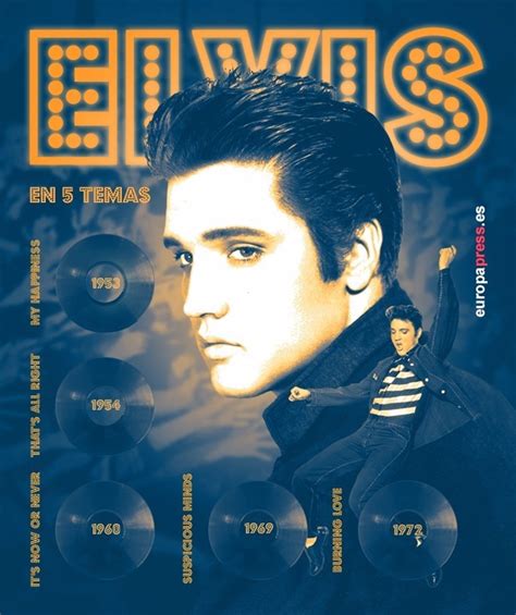 A Os Sin Elvis Presley El Rey Del Rock En Canciones