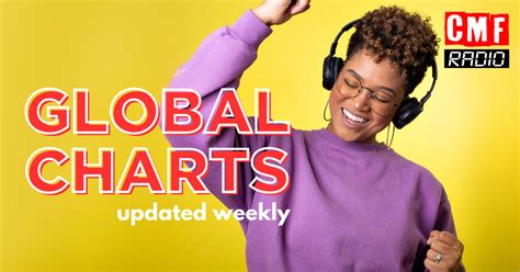 La historia y el significado de la canción La Chica Del Bikini Azul Luis Miguel