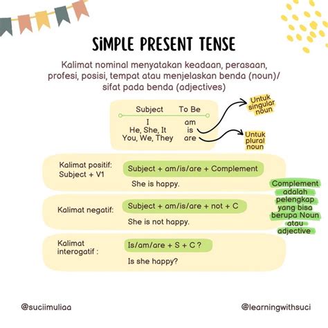 simple present tense belajar belajar bahasa inggris tata bahasa