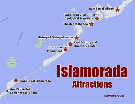 9 Best Things to Do in Islamorada - Avrex Travel