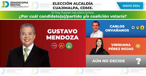 Rumbo Al Elecci N Alcald A Cuajimalpa Cdmx