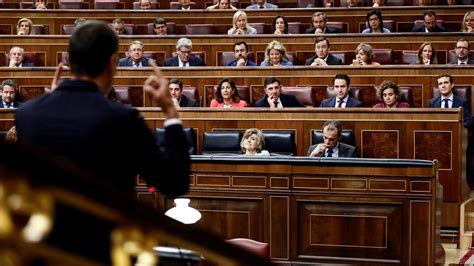 Hablemos Claro De La Política Española