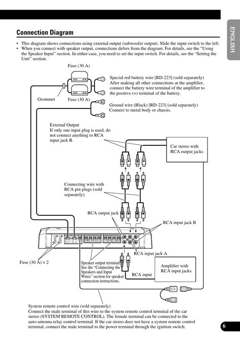 Pioneer 16 Pin Wiring Diagram Pioneer Avh X1600dvd Wiring Diagram