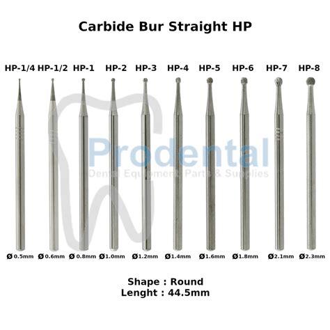 Jual Dental Surgical Bur Tulang Carbide Tungsten Round Fissure Bur Gigi