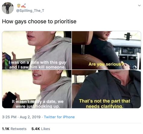 Am I Gay Quiz Buzzfeed Vserapal