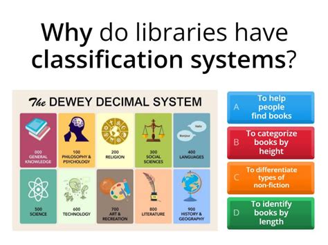 Dewey Decimal System - Quiz