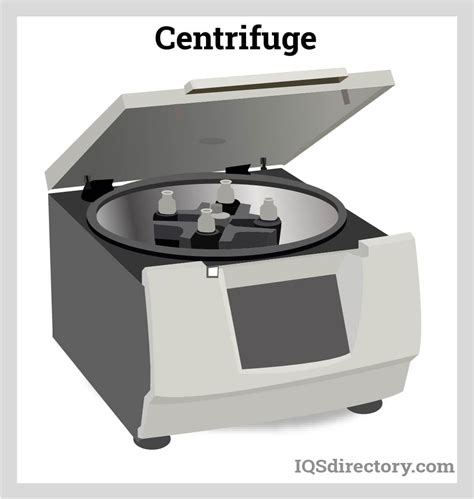 Centrifuges Types Classifications Applications And 43 OFF