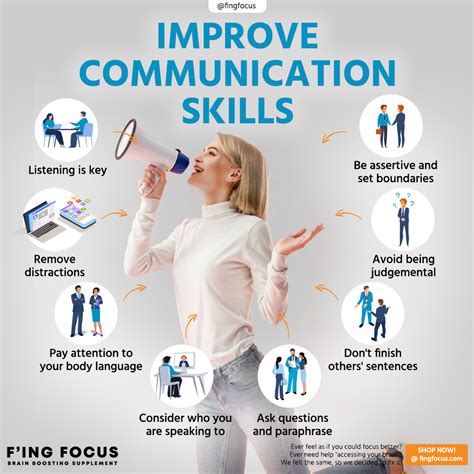 Communication Skills Development Business Communication Skills