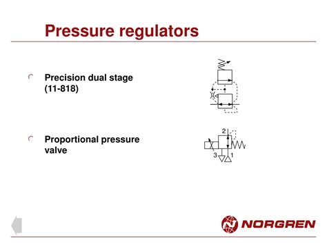Ppt Pneumatic Symbols Powerpoint Presentation Free Download Id9146376