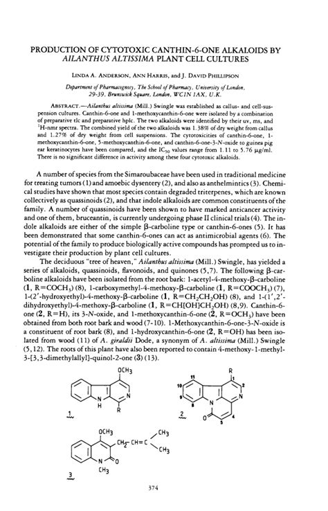 Production Of Cytotoxic Canthin 6 One Alkaloids By Ailanthus Altissima