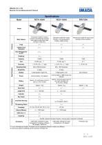 Muscle Force Measurement Device Imada Pdf Catalogs Technical