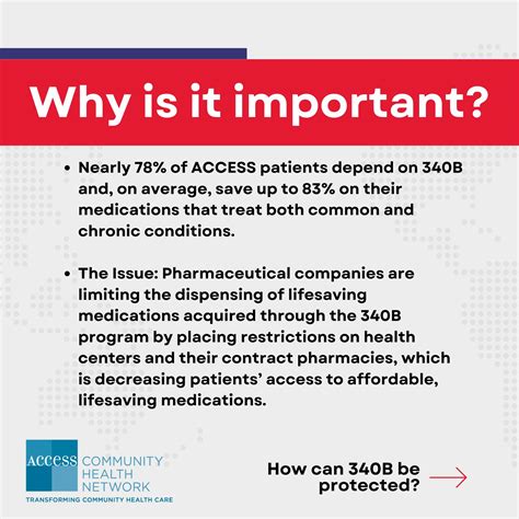 Access Community Health Network