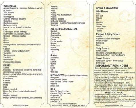 Dr Sebis Nutritional Guide For Natural Alkaline Dieting R