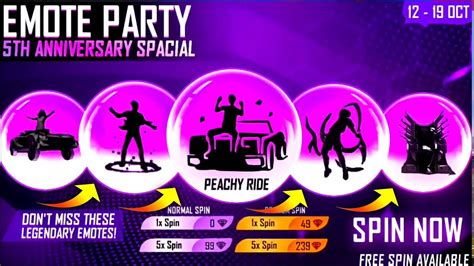 EMOTE PARTY RETURN 2022 5TH ANNIVERSARY SPECIAL EMOTE PARTY EVENT