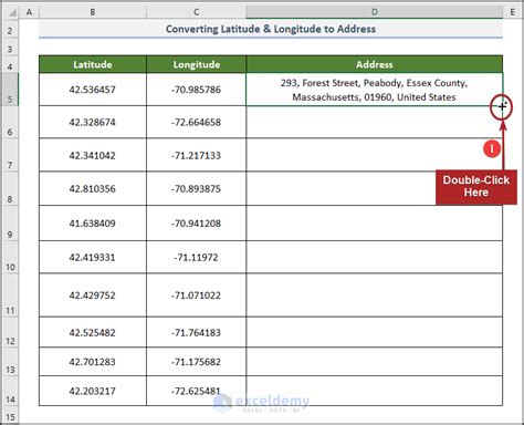 How To Convert Latitude And Longitude To Address In Excel