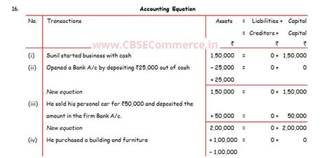 Solution Of Q 16 Accounting Equation Ts Grewal Class 11 2022 23 Cbse Cbse Commerce