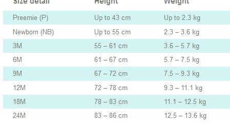 Размерные сетки одежды и обуви по различным сайтам | Экономьте с нами ...