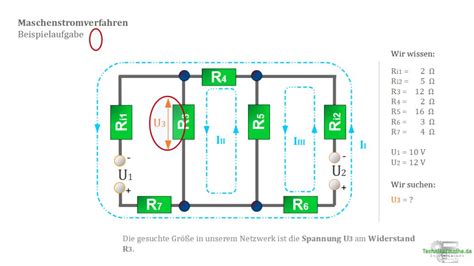 Et Maschenstr Me Einfach Erkl Rt Technikermathe De