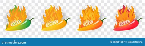 Spicy Level Hot Chili Pepper Icons Set With Flame And Rating Stock Vector Illustration Of