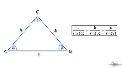 Sinussatz Einfach 1a erklärt Video Beispiele