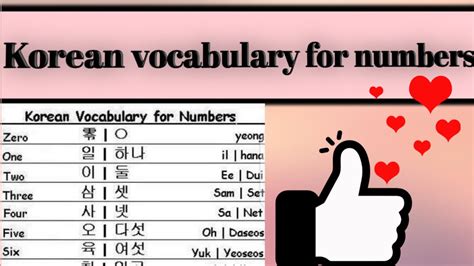 Title Korean Counting Korean Vocabulary For Numbers Sino And Native