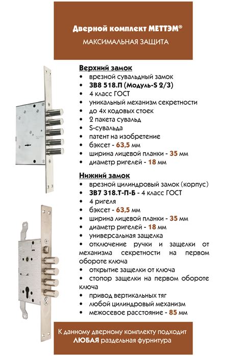 Дверные замки МЕТТЭМ®️