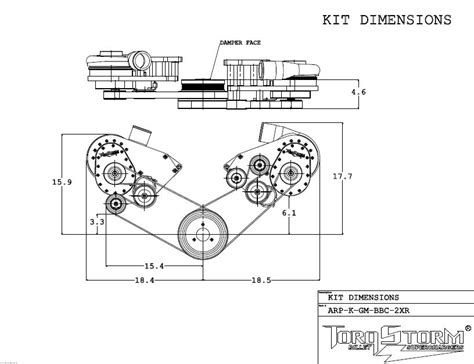 Big Block Chevy Twin Supercharger Kit Torqstorm