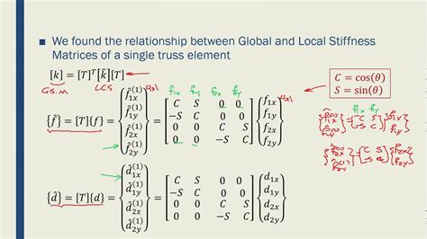 Intro To FEM Week02 10 Truss Global Stiffness Matrix 03 YouTube