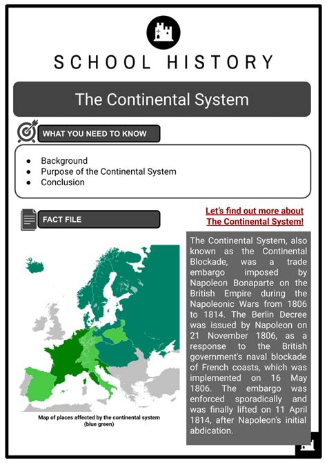 The Continental System | Background, Conclusion | History Worksheets