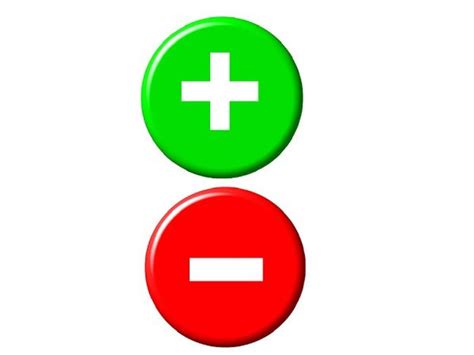 Нарисованные картинки со знаком плюс-минус.