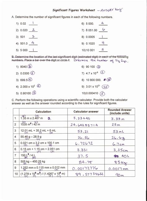 Counting Atoms Worksheet Answers - Pro Worksheet