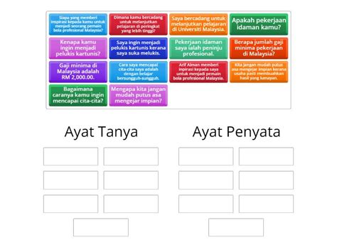 Kelaskan Ayat Ayat Berikut Kepada Ayat Tanya Atau Ayat Penyata Group Sort