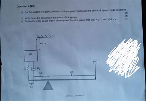 Solved Question 4 20 A For The System In Figure 2 Chegg