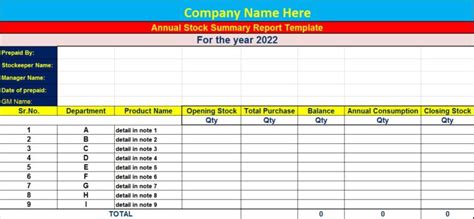 Summary Report Template Free Report Templates Best Templates