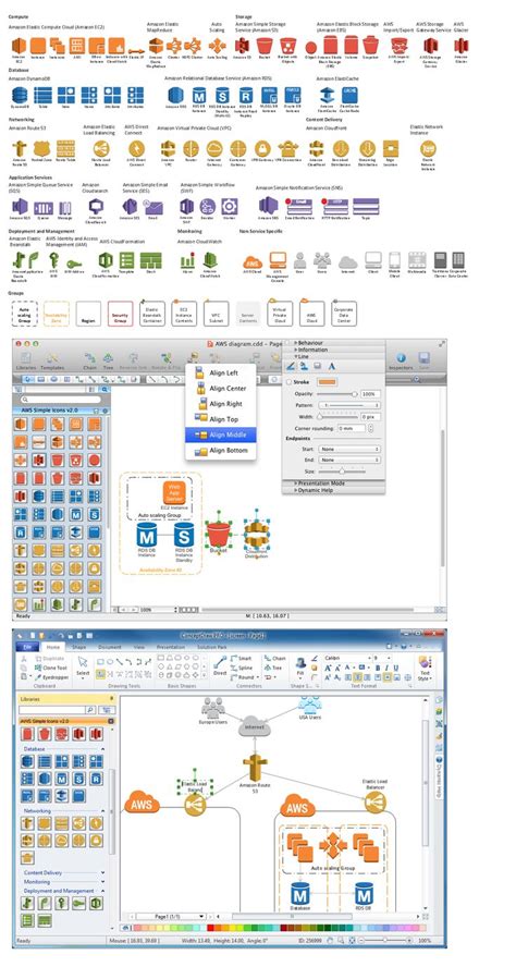 Aws Diagram Engineers System Engineers Designers How To Beco