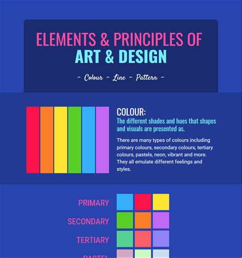 Elements and Principles of Design Infographic Example - MRS. LIGHTMAN'S ...