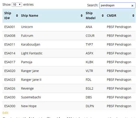 Ship names | Frontier Forums