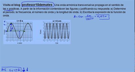 Movimiento Ondulatorio ONDAS Gráficas ejercicios PAU Madrid 2015 YouTube