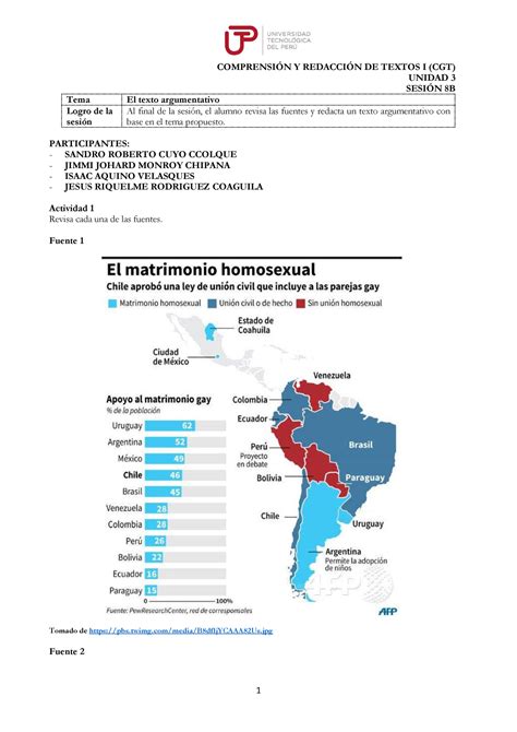 Crt B Texto Argumentativo Uni N Civil Comprensin Y Redaccin