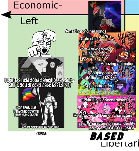 Halo Vs Helluva Boss Pride Month Rhelluvabossmemes