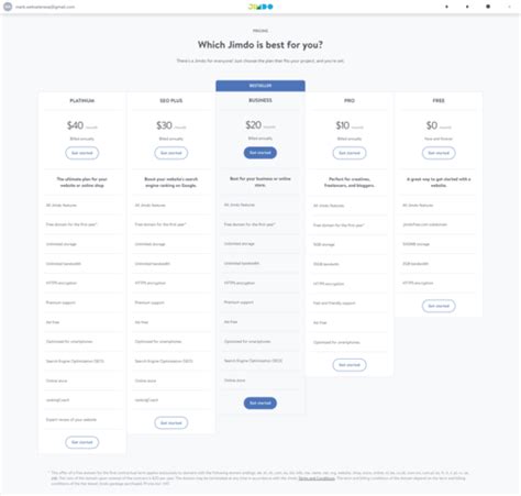 Cómo Crear Tu Web Con Jimdo