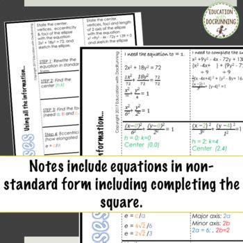 Conic Sections Ellipses Interactive Notebook Color Coded Notes TPT